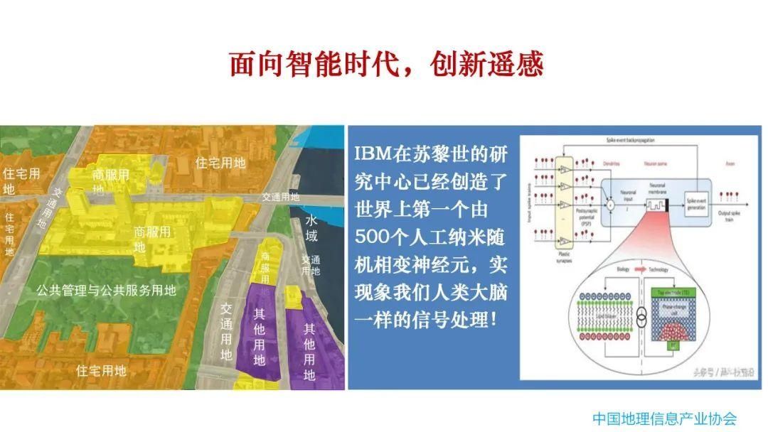 专家观点｜遥感大数据研究与应用
