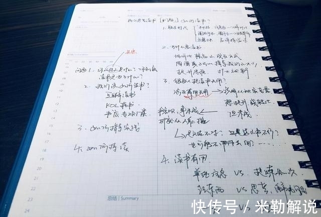 好书$读书10年，分享我所有的读书方法