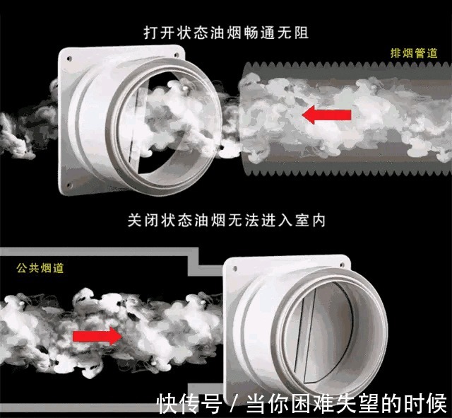 止回阀|失败的装修“翻车现场”,好好的新房被装成这样,好想哭啊