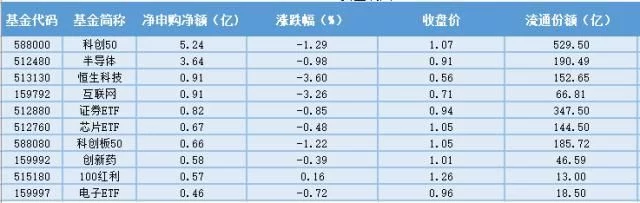 全程干货（内地与港澳人员往来全面恢复）内地居民往来港澳通行证签注 第4张