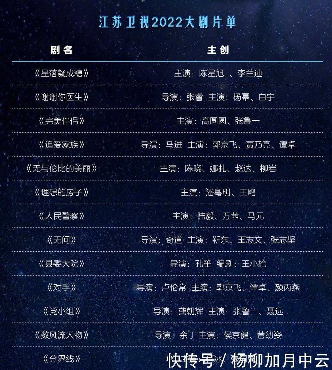 人民警察|江蘇衛視年度劇單公布,14部作品蓄勢待發,哪部才是你的最愛