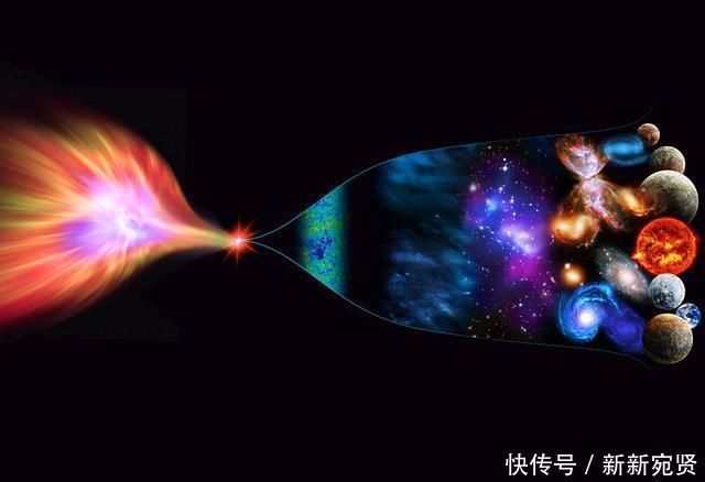 观测 138亿年前创造宇宙的那个奇点目前在哪里？