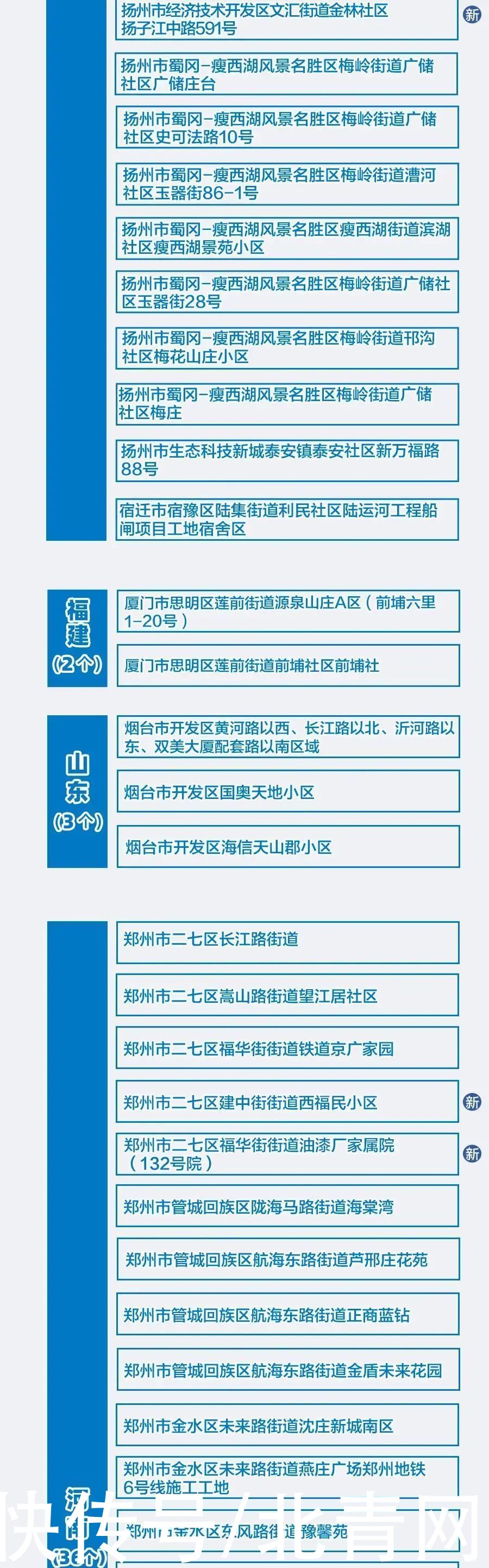 月龄|本土确诊+108，其中扬州新增48例！南京一4月龄婴儿确诊