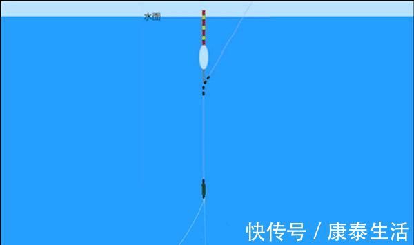 挂单|钓鱼不会调漂？可以试试几种方法，简单快速，最适合野钓！