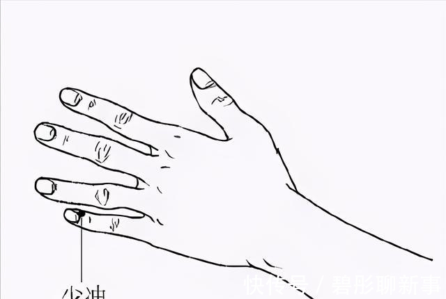 手少阴经|少冲穴:手少阴经井穴,泻心火