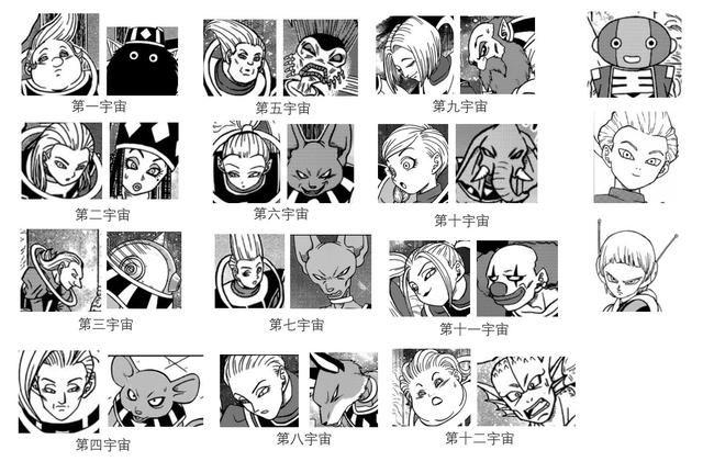 曾经龙珠世界的最强Boss沙鲁，如今实力已掉出前五十！