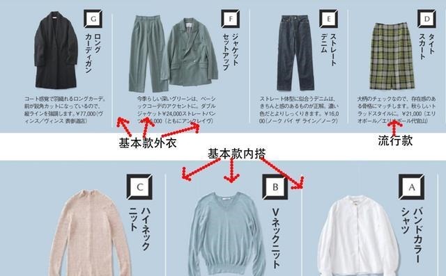 曲线型 讲真,不懂“一衣多搭”精髓,买再多基本款,也穿不出所谓高级感!