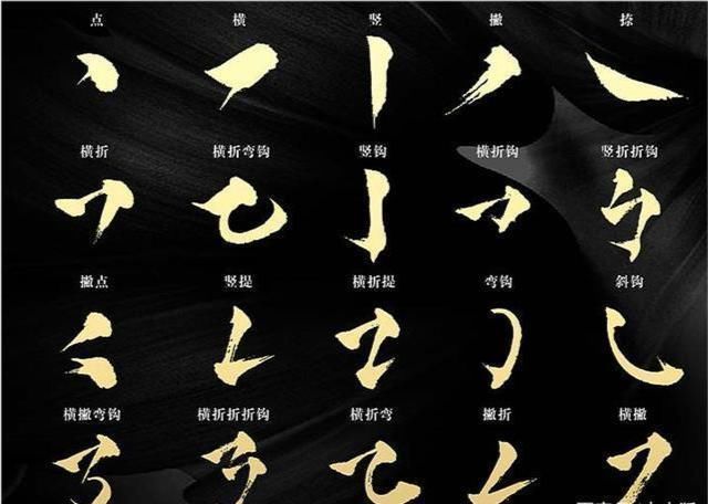 鲁迅先生为什么说“汉字不灭，中国必亡”，看他下一句怎么说的