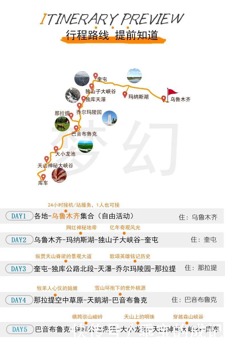 巴音布鲁克|横跨崇山峻岭，穿越深山峡谷，独库公路“纵贯天山的景观大道”