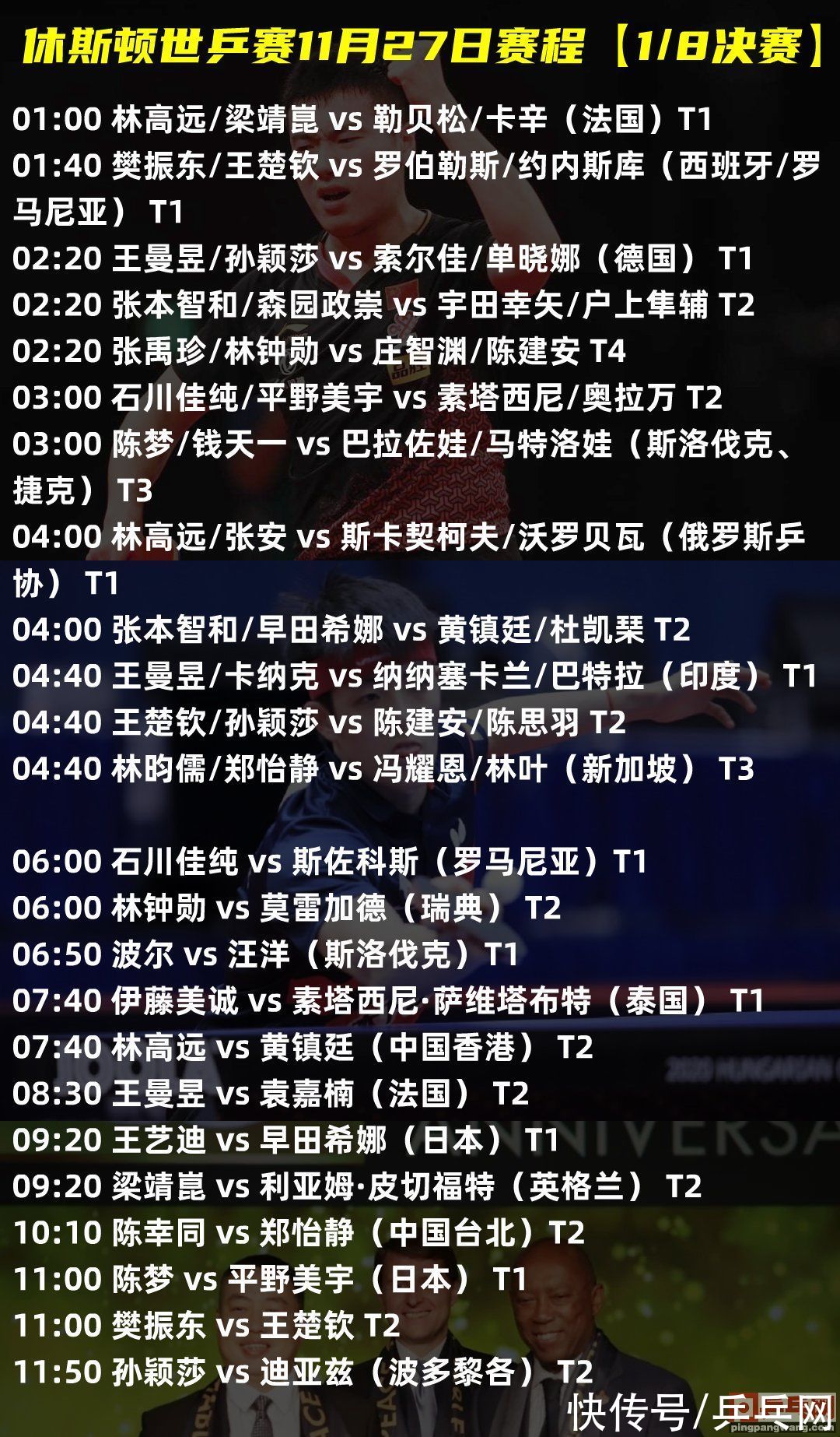 迪亚兹|11月27日央视直播预告：世乒赛，孙颖莎对阵她的“英语老师”