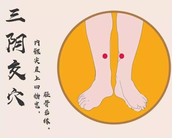 强身健体|男人“长寿穴”，女人“不老穴”，很多人都不知道！