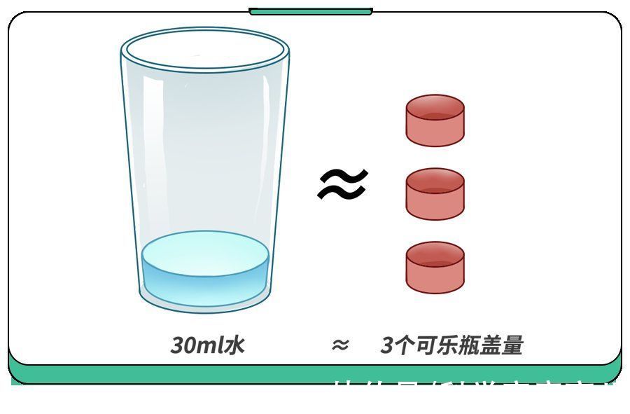 病毒株|打个喷嚏就传染！超强呼吸道病毒正高发，娃越小越容易中招，防