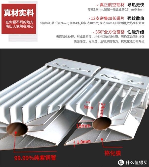 水管|智说装修 篇十一：见识不锈钢水管的暖气