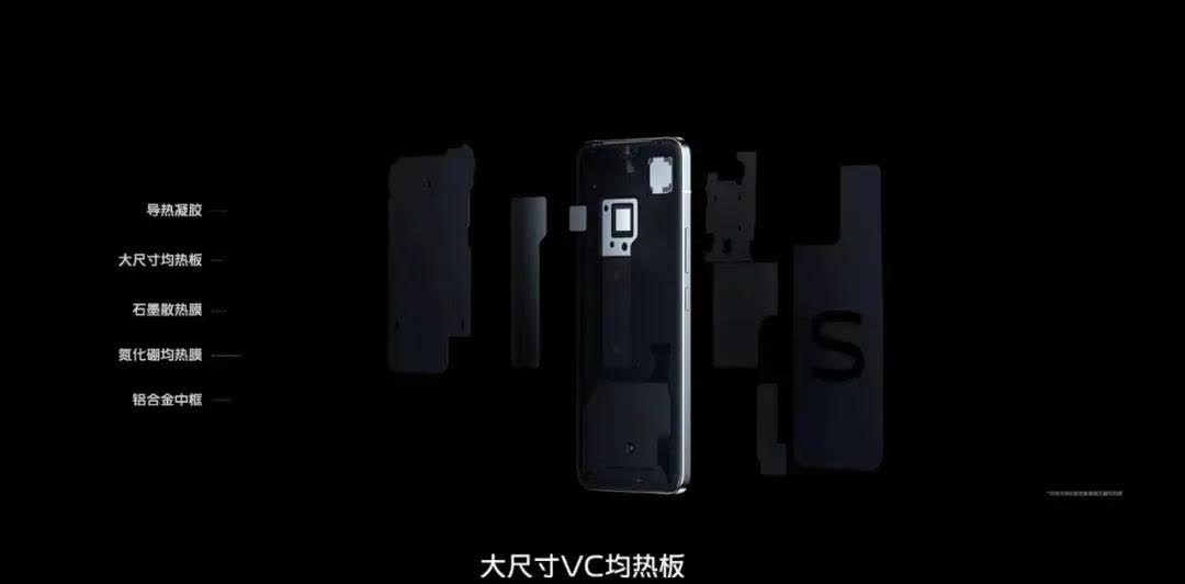 扬声器|轻薄旗舰vivo S10：瑞声科技的盛夏“福音”与“清凉”科技