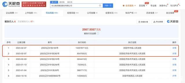 东北制药被强制执行2075万!案件均为建设工程合同纠纷