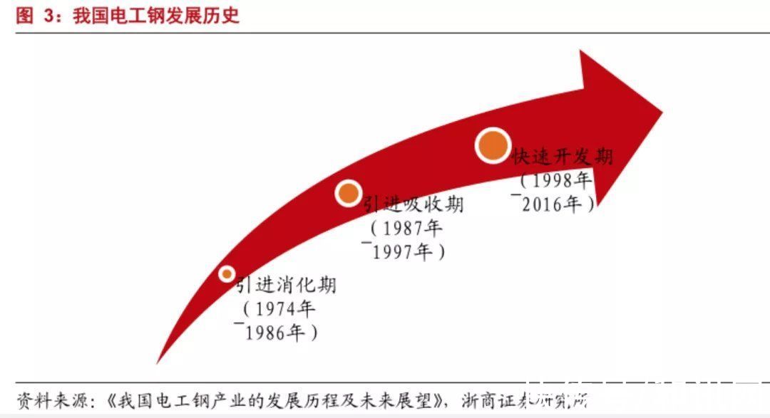 宝钢股份|宝钢遭日本制铁索赔11亿元人民币！最新回应：不予认同