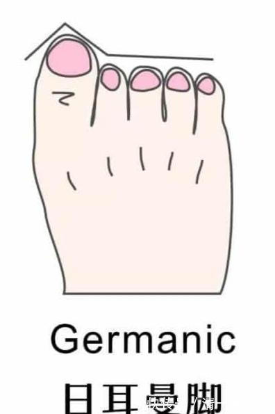 脚型 女人“脚型”一般分为这5种!如你是最后1种,穿凉鞋运动鞋都好看