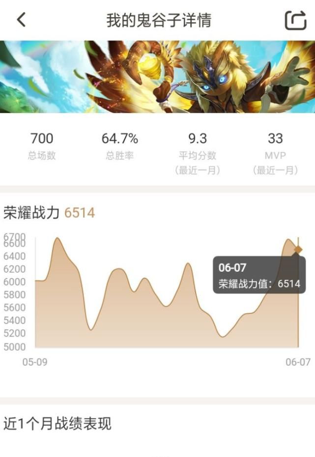 王者|王者荣耀：辅助的3大定律，你是否也是坚定不移，帮优不帮劣？