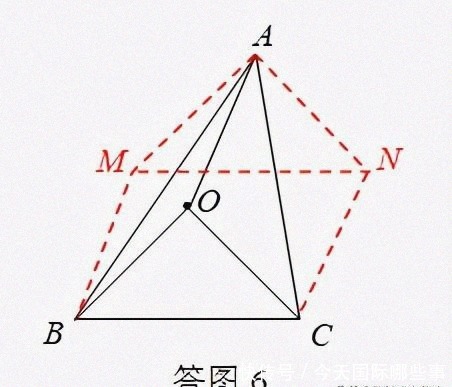 BC的同侧|关于四点共圆的几个命题以及反证法的运用