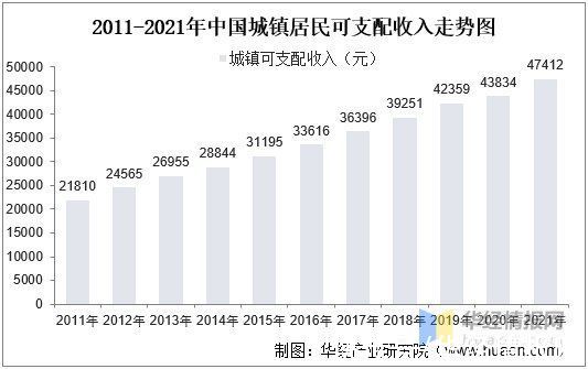 插排|2021年中国插排市场现状分析，发展中国家是关键因素「图」