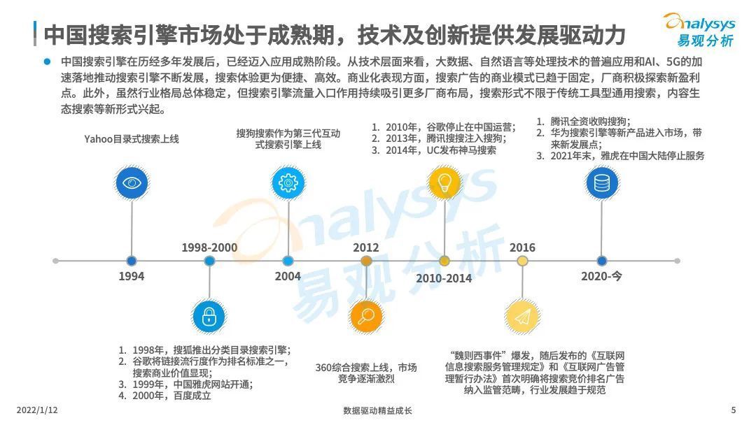 市场|中国搜索引擎市场竞争日趋激烈，后来者持续涌现！