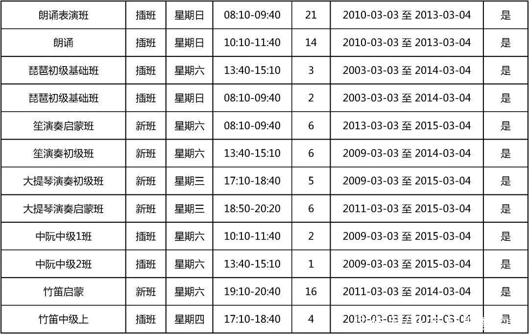 北京市少年宫2021年春季学生招生即将开始！别错过