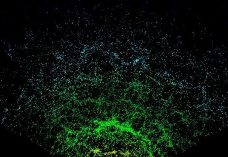 宇宙中最大的物体是什么