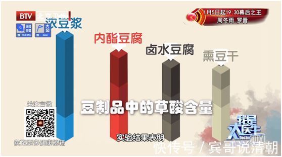 结石|致命肾癌竟是结石惹的祸2大饮食习惯暗藏风险，可惜很多人不知