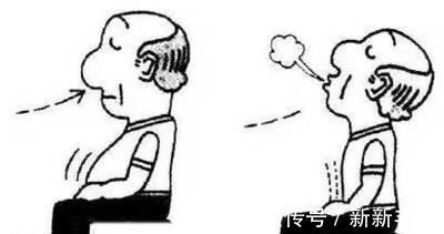 两膝|秋冬养阴,教你一套古人的呼吸养生法,顾护脾阳、调脏腑、练筋骨