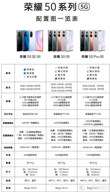 魅族|iPhone12太贵？这些同样轻薄更便宜的国产手机还带充电器