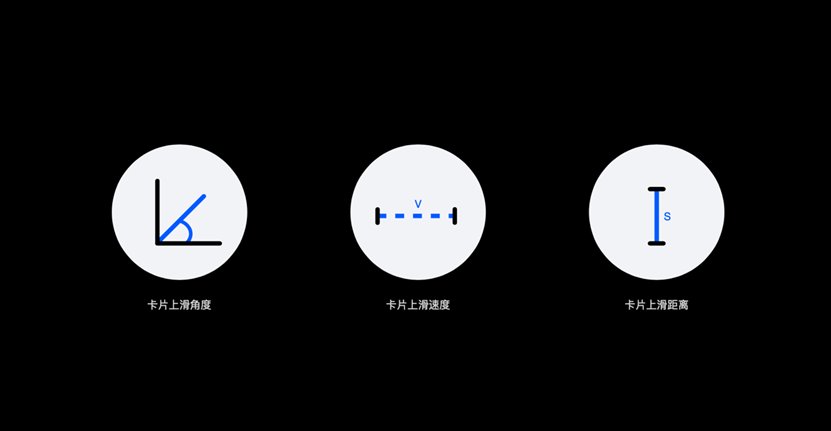 ux|升级用户破3000万 华为分享HarmonyOS设计背后的点滴故事