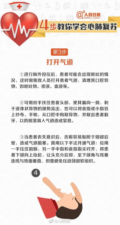 保命帖|男子突然倒地不省人事，幸好遇见了她！收下这份保命帖