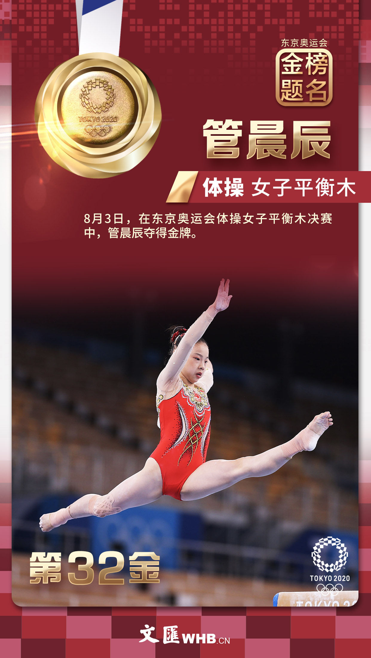 金榜题名，闪耀东京！38张文汇海报带您回顾中国军团夺冠瞬间