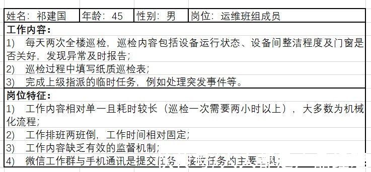 地图|B端产品用户体验地图绘制流程