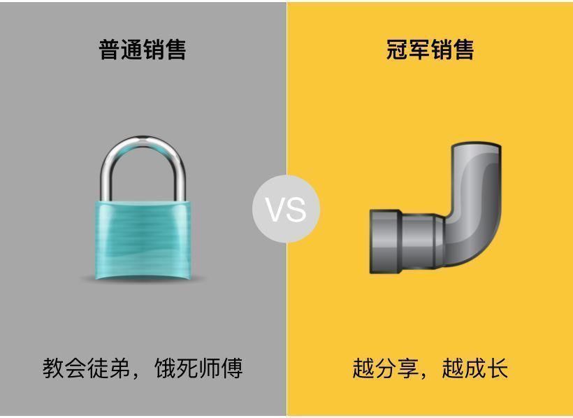 到访|普通销售和冠军销售的区别，看完都说再也不走弯路了！