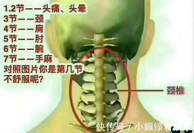 动作|别等颈椎报废了才后悔的，2个动作，强化颈椎力量，预防颈椎病