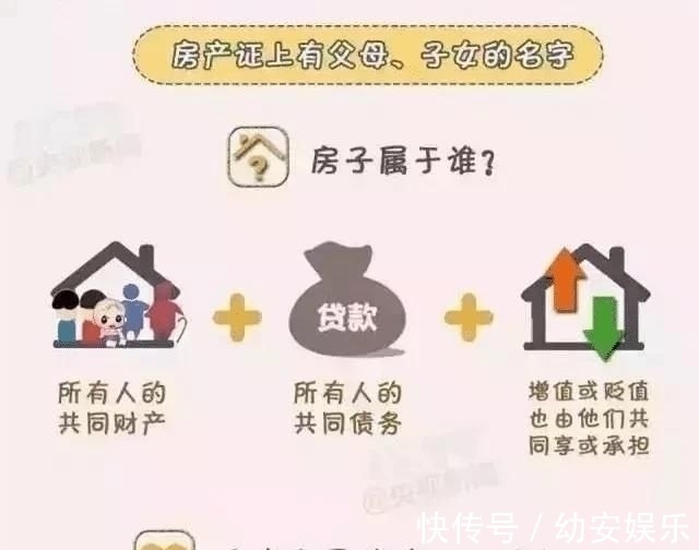 赠与|夫妻名字都在房产证上,离婚时妻子却一分钱没有为啥