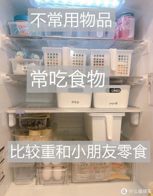 牛皮纸|如果你不是勤快人,建议这样整理冰箱,每天打开整洁治愈