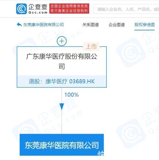 东莞|“手术室里全是钱!”东莞康华医院致歉，经查其背后股东为上市公司