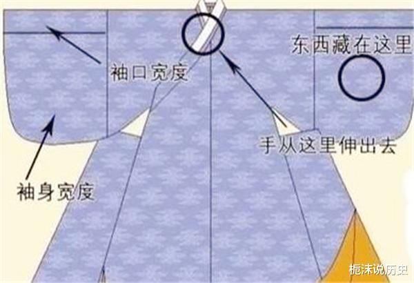 戴宗|古人常把东西塞进袖子里，为什么掉不出来里面的“机关”太多了