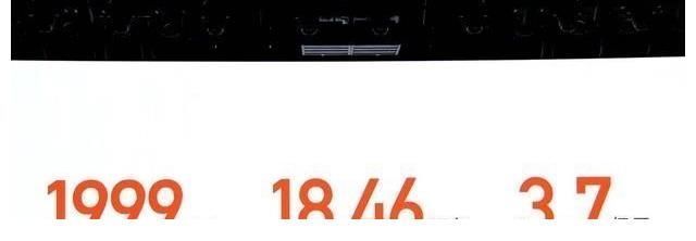 小米大气!雷军宣布向首批用户赠送1999元