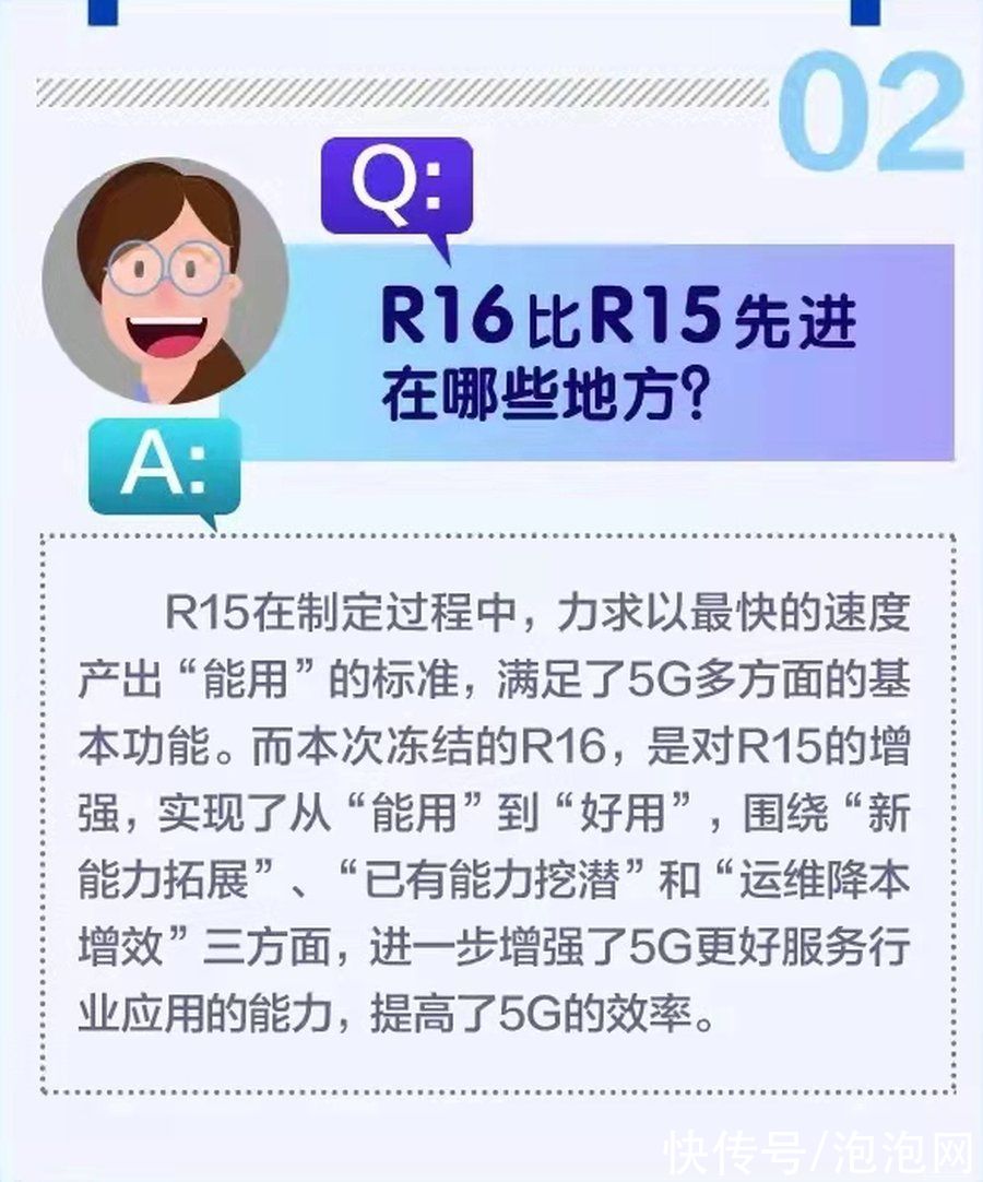 m80|新一代M80基带领跑R16，天玑9000 5G技术大揭秘