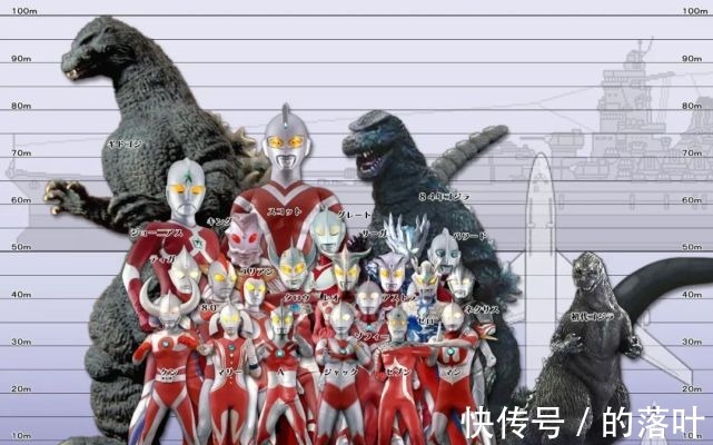 少年他的奇幻漂流|如何毁掉一个男生,只需对他说一句,世界上根本没有迪迦奥特曼