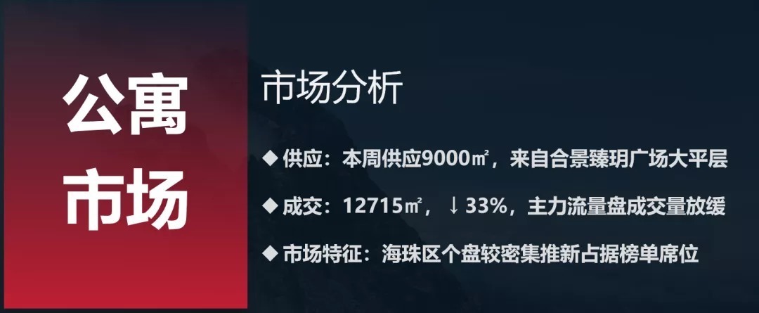 珠江|住建部：“限高令”再加码；琶洲东将迎新盘，望珠江！