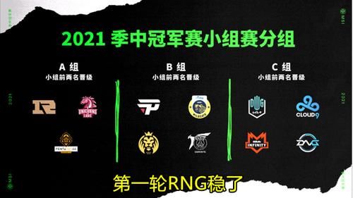 太现实了 Rng确认到达msi后 三大 可怜人 诞生 小龙堡转会依旧无望 全网搜