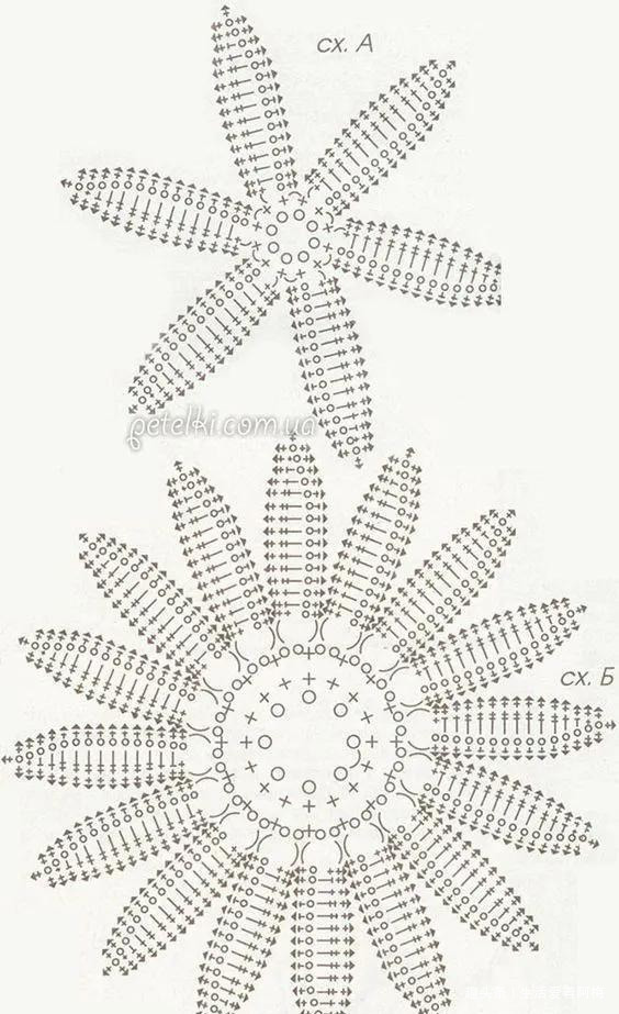 毛线钩针编织向日葵合集，DIY手工编织附图解教程