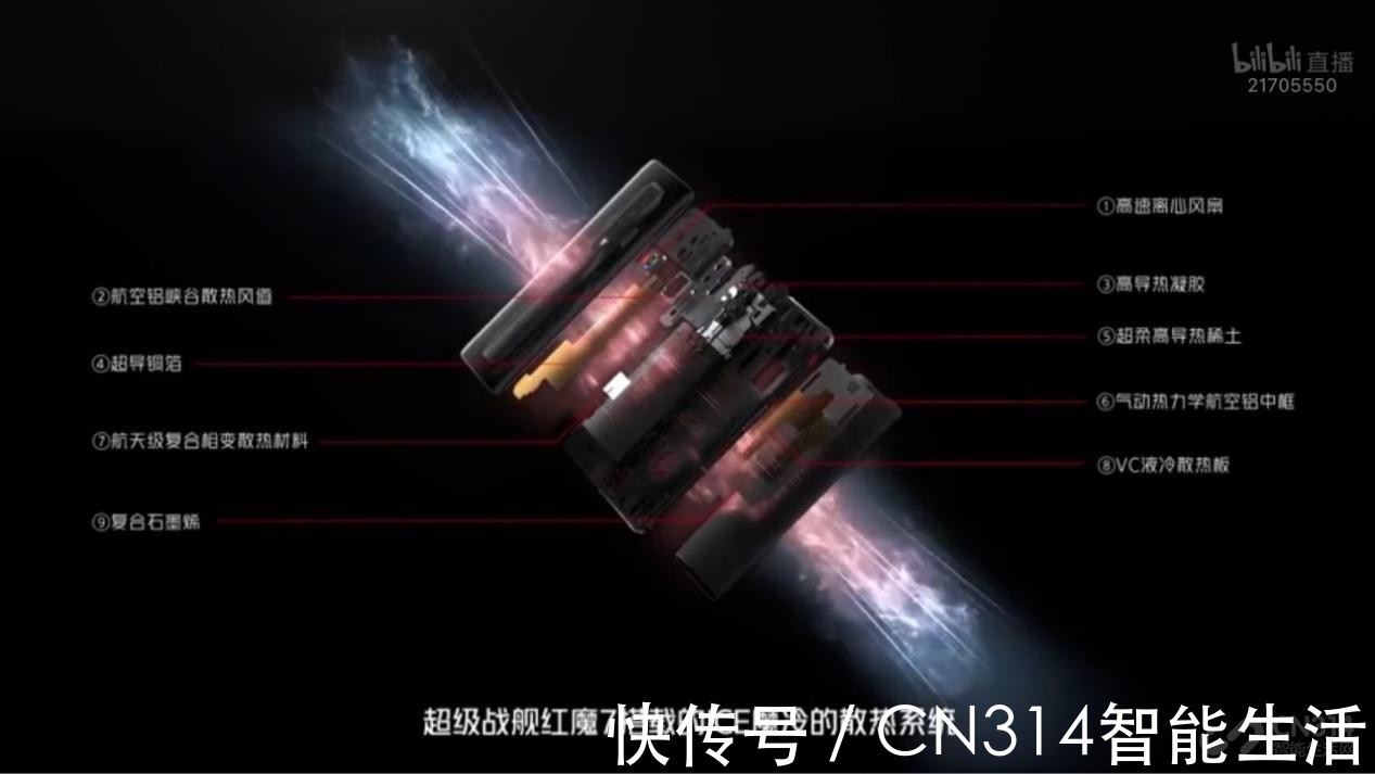 红魔|性能很爽,散热很酷,红魔7系列“超级战舰”到来