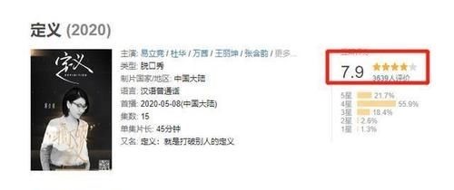 《定义2021》无评分,易立竞不再犀利和毒舌,这还是她吗?