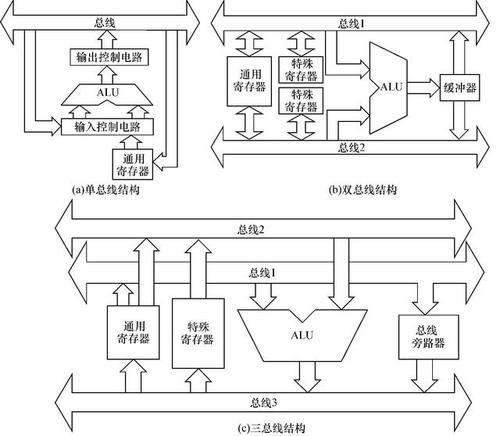 简单结构的计算简图图片