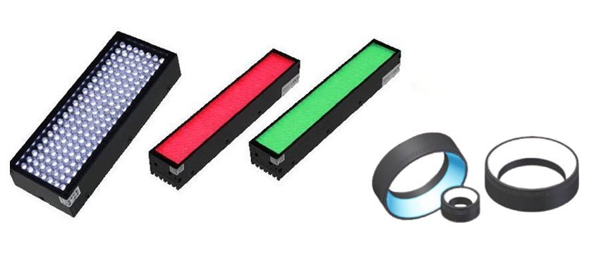 图像|机器视觉是什么